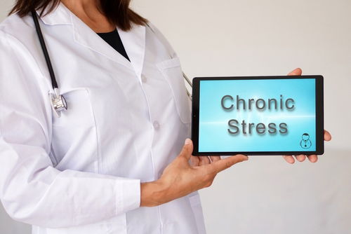 Blog Image: Chronic Stress Impacts Metabolism