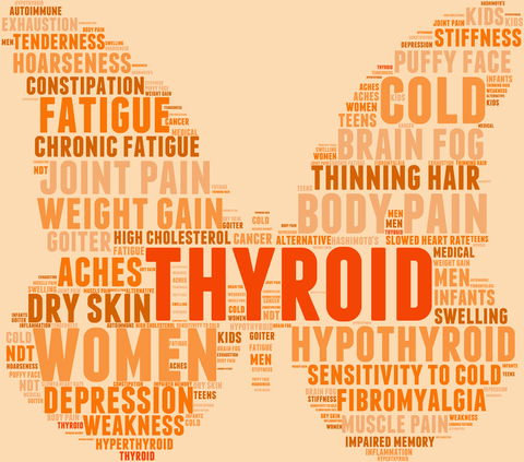 Blog Image: Have You Experienced Weight Gain or Difficulty Losing Weight?