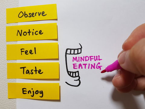 Blog Image: Mindful Eating Requires You to Focus on the Food Blog Image: Mindful Eating Requires You to Focus on the Food