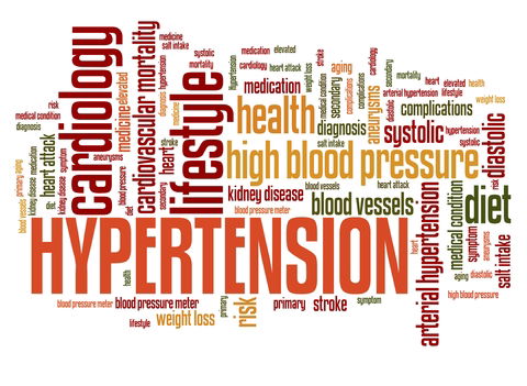 Blog Image: New Hypertension Guidelines Recommend Weight Loss and Exercise