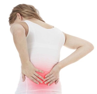 Blog Image: Hormone Imbalances and Pain - Inflammation and Chronic Pain Blog Image: Hormone Imbalances and Pain - Inflammation and Chronic Pain