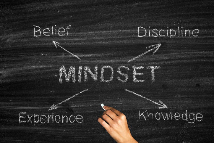 Blog Image: Adopt a Mindset That Matches Who You Are