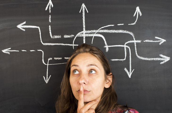 Blog Image: Change Your Thinking to Master Your Mindset Blog Image: Change Your Thinking to Master Your Mindset