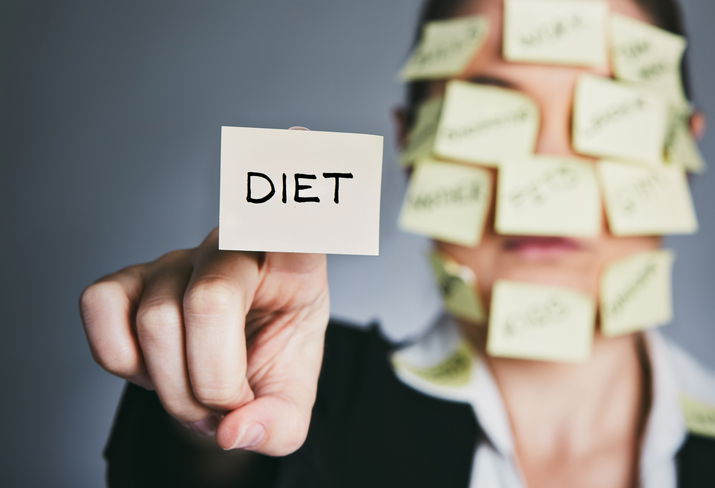 Blog Image: How Much Do You Know About Your Diet? Blog Image: How Much Do You Know About Your Diet?