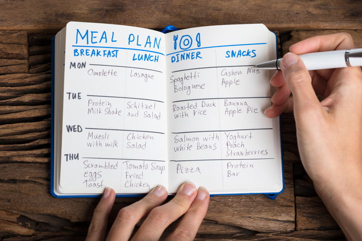 Blog Image: How to Manage Your Weight with a Personalized Meal Plan