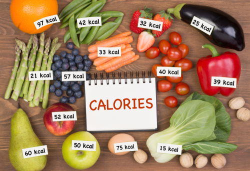 Blog Image: Low-Calorie Dense Foods Provide Nutrients