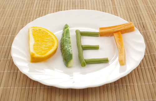 Blog Image: Fad Dieting Ignores Mindful Choices Blog Image: Fad Dieting Ignores Mindful Choices