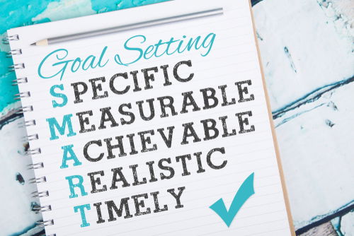 Blog Image: Personalized Menus Are a SMART Choice