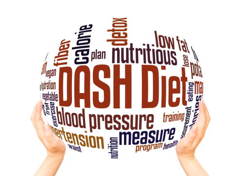 Blog Image: DASH Diet Includes Personalized Fats & Carbs