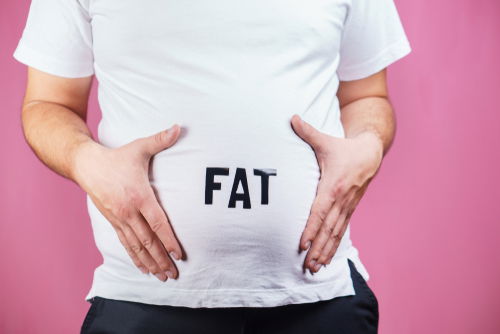 Blog Image: What Does Hormonal Weight Gain Look Like?