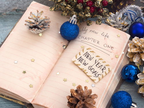 Blog Image: Break Weight Loss Down into Short Term Goals