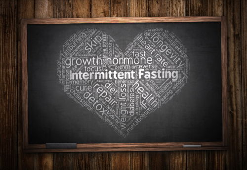 Blog Image: Intermittent Fasting Stands the Test of Time Blog Image: Intermittent Fasting Stands the Test of Time
