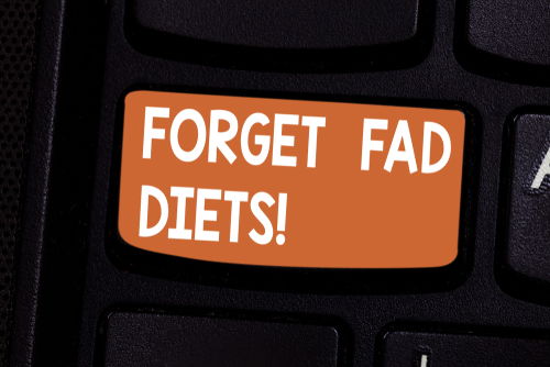 Blog Image:  Instant Gratification Does Not Work for Losing Weight
