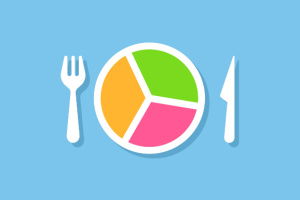 Blog Image: Portion Control Supports Mindful Eating