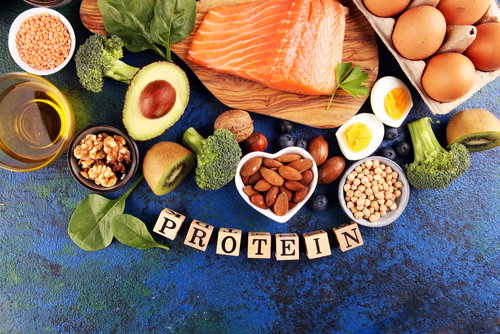 Blog Image: Embracing Protein Forward Eating for Weight Loss