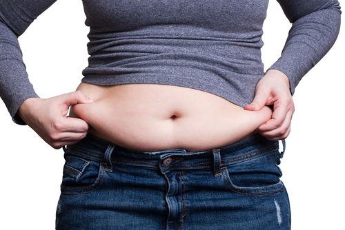 Blog Image: Body Fat Gain Is a Growing Problem