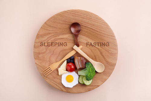 Blog Image: Ready to Pick Your Fasting Time Zones? Blog Image: Ready to Pick Your Fasting Time Zones?