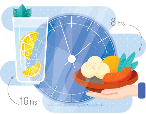 Blog Image: Fasts Can Counterbalance Food Availability Blog Image: Fasts Can Counterbalance Food Availability