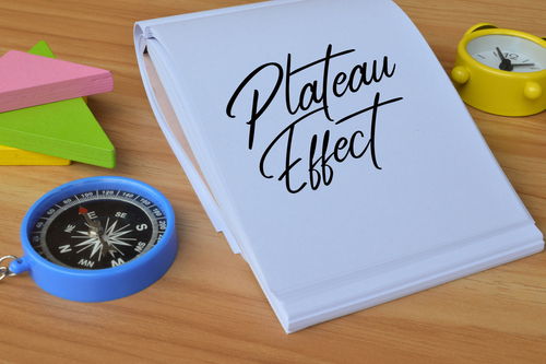 Blog Image: Weight-Loss Plateau Breakthrough Study Blog Image: Weight-Loss Plateau Breakthrough Study