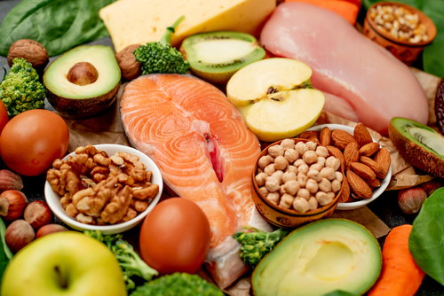 Blog Image: What Is a Protein Forward Menu Plan?