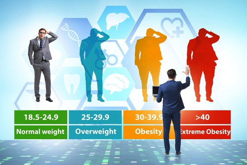 Blog Image: How BMI Identifies Metabolic Inefficiencies