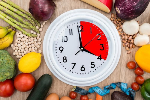 Blog Image: Fasting Says When to Eat Not What Blog Image: Fasting Says When to Eat Not What