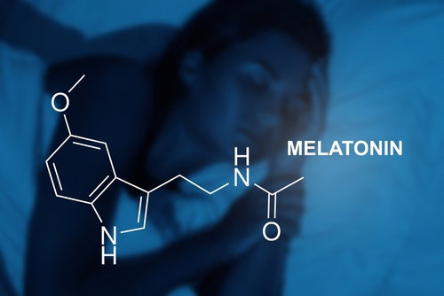 Blog Image: Turning Up Brown Fat to Boost Calorie Burning