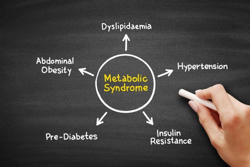 Blog Image: PV-1 Gene: The Liver’s Metabolic Switch Blog Image: PV-1 Gene: The Liver’s Metabolic Switch