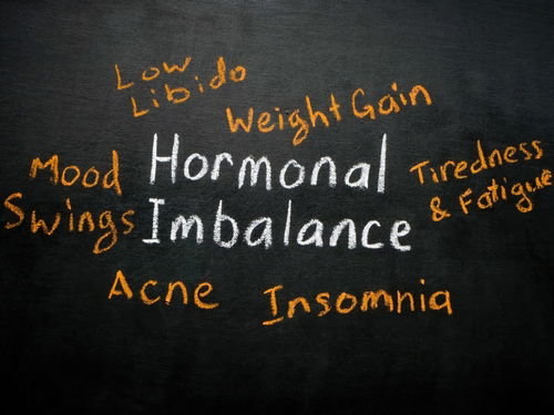 Blog Image: Imbalances Effect Men and Women Blog Image: Imbalances Effect Men and Women