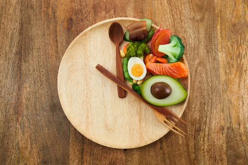 Blog Image: Incorporate Responsible Fasting to Your Routine Blog Image: Incorporate Responsible Fasting to Your Routine