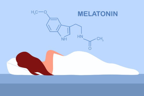Blog Image: Fixing Circadian Rhythm Protects Against Weight Gain
