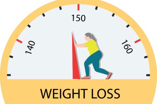 Blog Image: Liver Gene May Boost Weight Loss