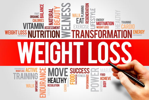 Blog Image: Healthy Weight Loss Is a Nutritional Transformation