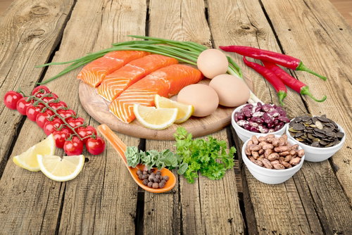 Blog Image: Protein Intake Should Be Based on Your Body's Needs