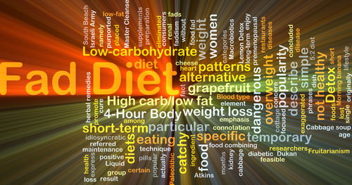 Blog Image: Crash Diets Rely on Restrictive Eating Habits Blog Image: Crash Diets Rely on Restrictive Eating Habits