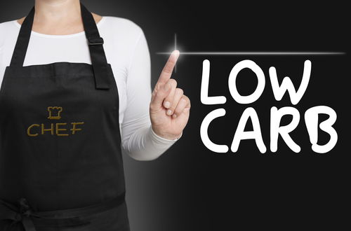 Blog Image: Choose Your Carbohydrates Wisely Blog Image: Choose Your Carbohydrates Wisely