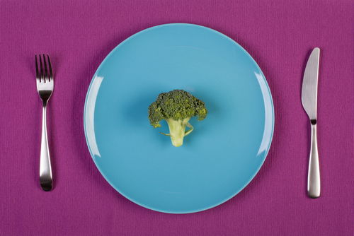 Blog Image: Extremely Restrictive Diets Are Usually Not Sustainable Blog Image: Extremely Restrictive Diets Are Usually Not Sustainable