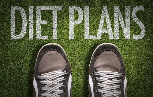 Blog Image: Create a Diet (Menu) Plan That Really Works Blog Image: Create a Diet (Menu) Plan That Really Works