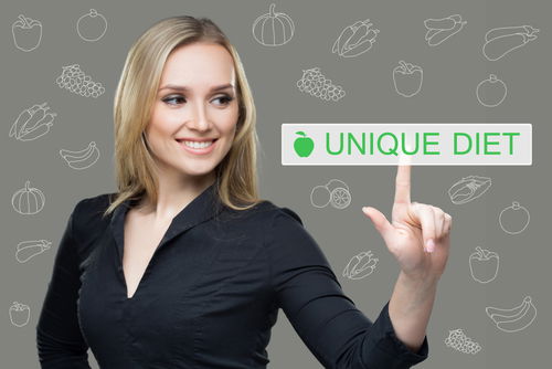 Blog Image: Personalized Diets Are Easier to Maintain Remotely