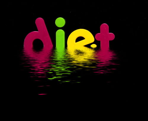 Blog Image: Prevalence of Obesity Rates Have Increased with Dieting Blog Image: Prevalence of Obesity Rates Have Increased with Dieting