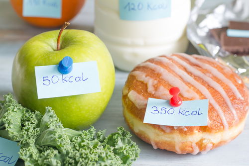 Blog Image: Calorie Density Is Crucial for Good Food Choices Blog Image: Calorie Density Is Crucial for Good Food Choices