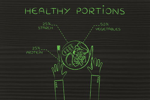 Blog Image: Balanced Plans Keep You Healthy and Energized