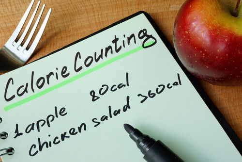 Blog Image: Calorie Counting Used to Be the Go-to-Method Blog Image: Calorie Counting Used to Be the Go-to-Method