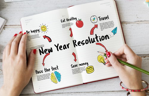 Blog Image: Detailed Resolutions Are Easier to Keep Blog Image: Detailed Resolutions Are Easier to Keep
