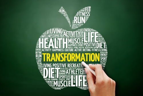 Blog Image: Many Americans Are at Risk of Developing Chronic Diseases Blog Image: Many Americans Are at Risk of Developing Chronic Diseases