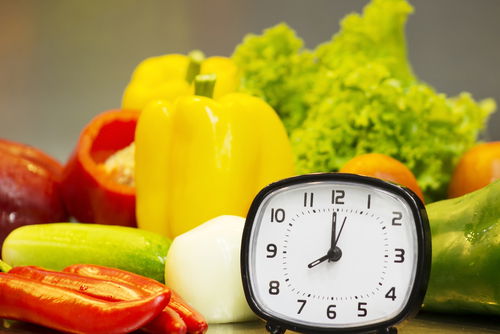 Blog Image: Fasting Says When to Eat Not What