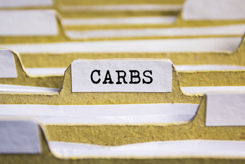 Blog Image: Do You Know the Three Types of Carbohydrates? Blog Image: Do You Know the Three Types of Carbohydrates?