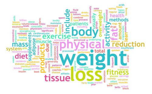 Blog Image: Losing 5 to 10 Percent Can Improve Your Health