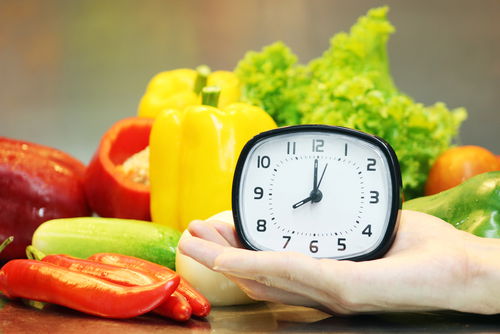 Blog Image: Fasting Provides Distinct Cycles of Feeding Blog Image: Fasting Provides Distinct Cycles of Feeding