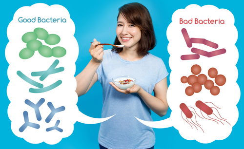 Blog Image: Is Gut Bacteria Affecting Your Metabolism?